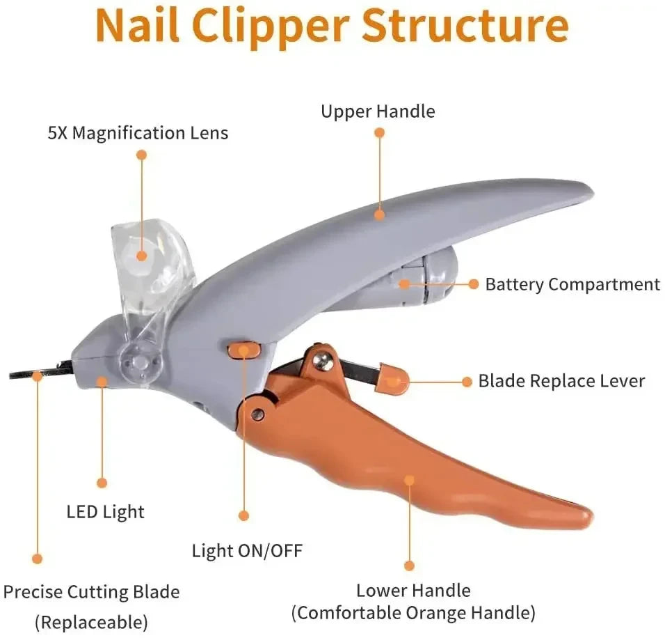 PawFlow Professional Pet Nail Clipper — LED Light & 5x Magnification for Safe Blood Line Detection