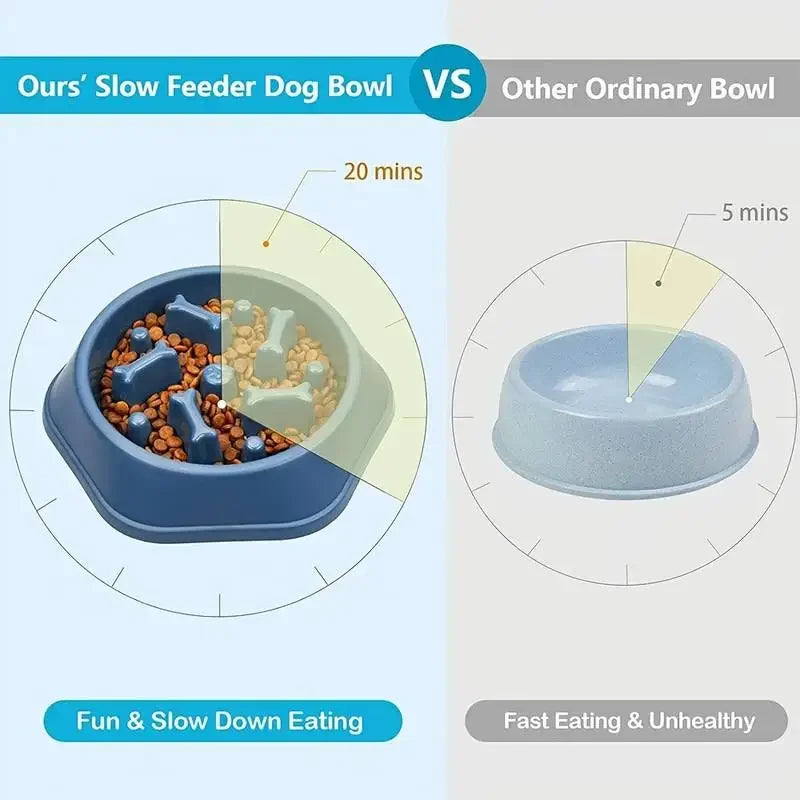 PawFlow Slow Feeder Dog Bowl — Anti-Choking Maze Bowl for Small & Medium Dogs